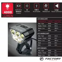BRN Fanale Bici Anteriore A Led Hight Power 5